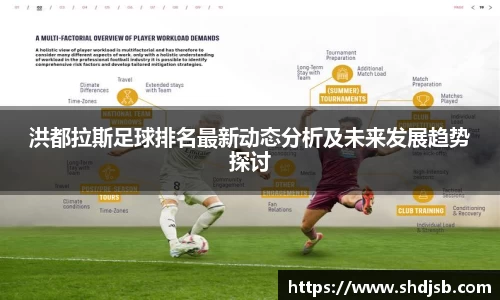 洪都拉斯足球排名最新动态分析及未来发展趋势探讨
