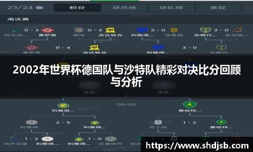 2002年世界杯德国队与沙特队精彩对决比分回顾与分析